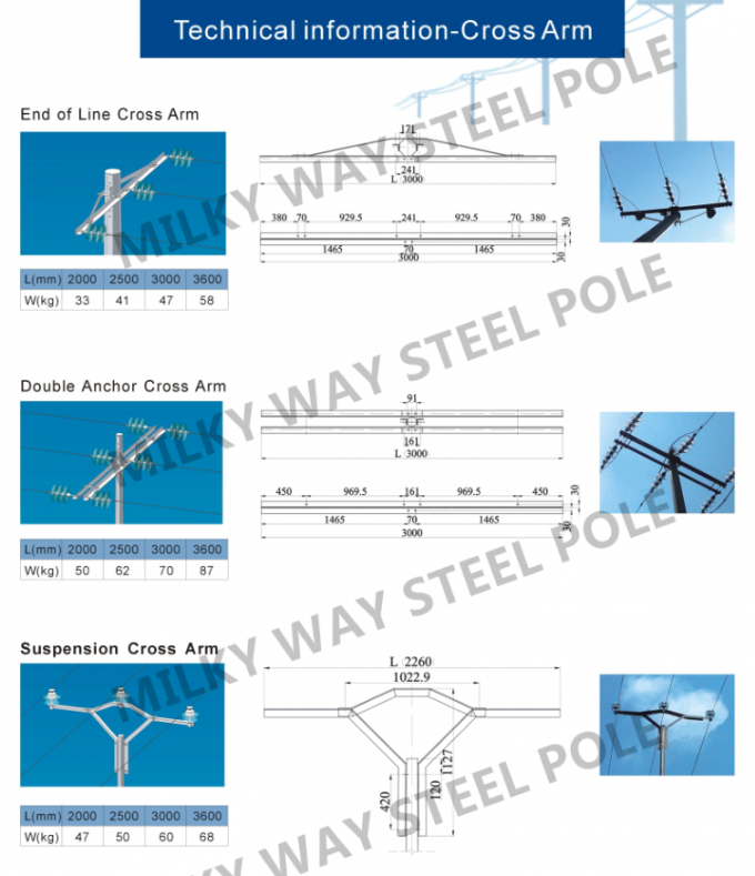 ISO 9001 8M 250 Dan Galvanized Steel Power Pole met Opbrengststerkte 355 N/mm2 2