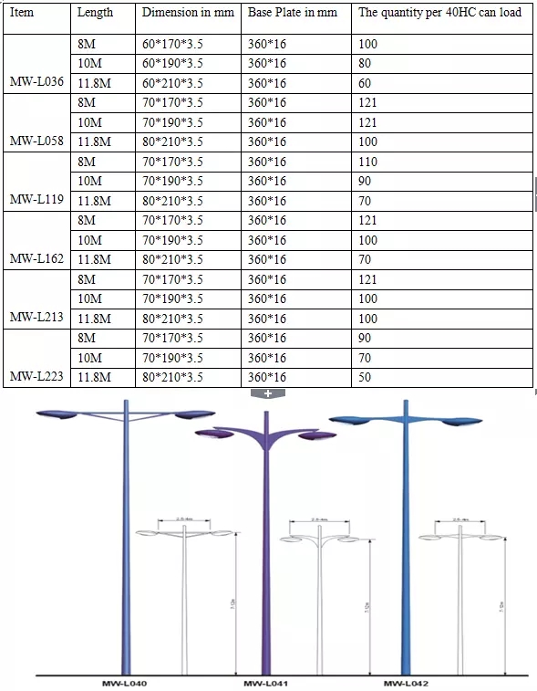 8m 9m Led Solar Street Light Pole Power Coating Hot Dip Galvanized Steel 0