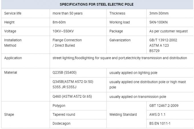 ISO Begraven elektrische stroompool Niger Gr65 9m En 12m Voor commercieel gebied 0