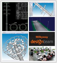 Jiangsu milky way steel poles co.,ltd fabriek productielijn