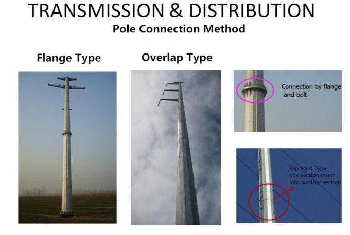 De machts elektrische polen van het staalnut voor de lijn132kv toren van de verkooptransmissie 1